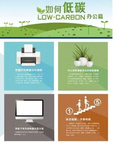 低碳生活常识有哪些_低碳生活的常识_低碳生活小常识50条